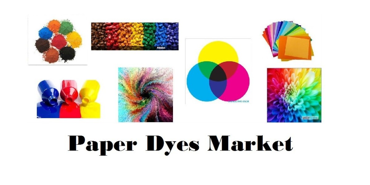 Paper Dyes Market Share,Trends and Outlook till 2029