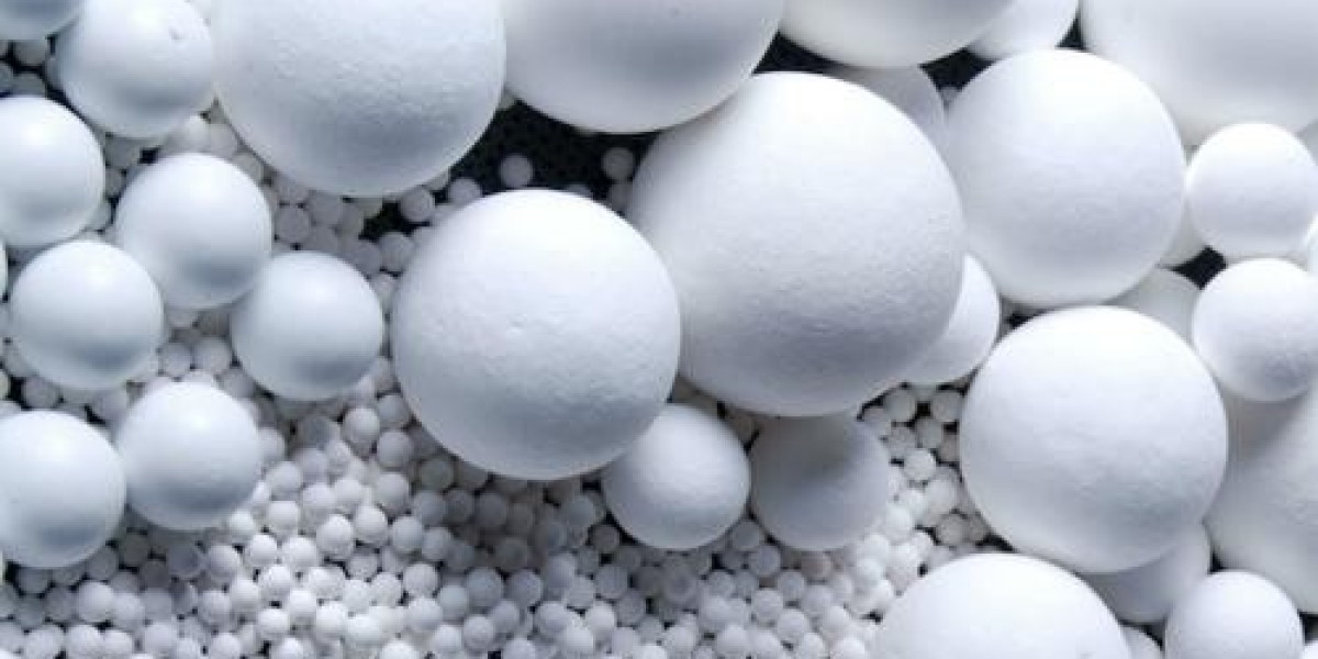 Ceramic Balls Market Share and Outlook till 2029