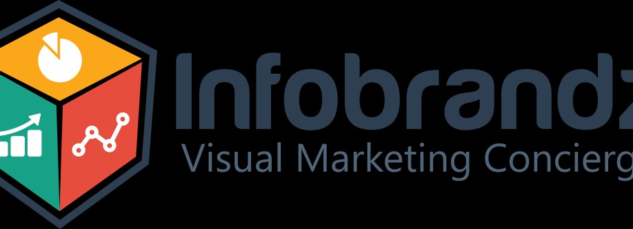 Infobrandz Design Agency