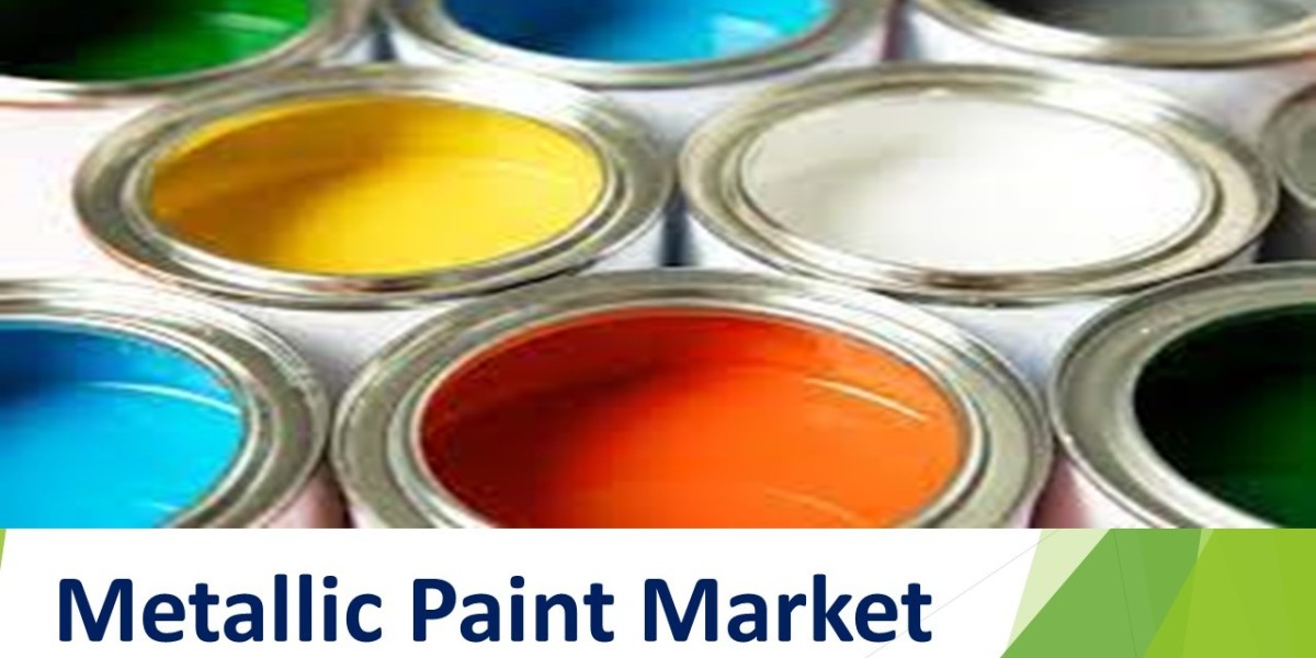 Metallic Paint Market: Consumption, Sales, Production, and Other Forecasts 2022-2030