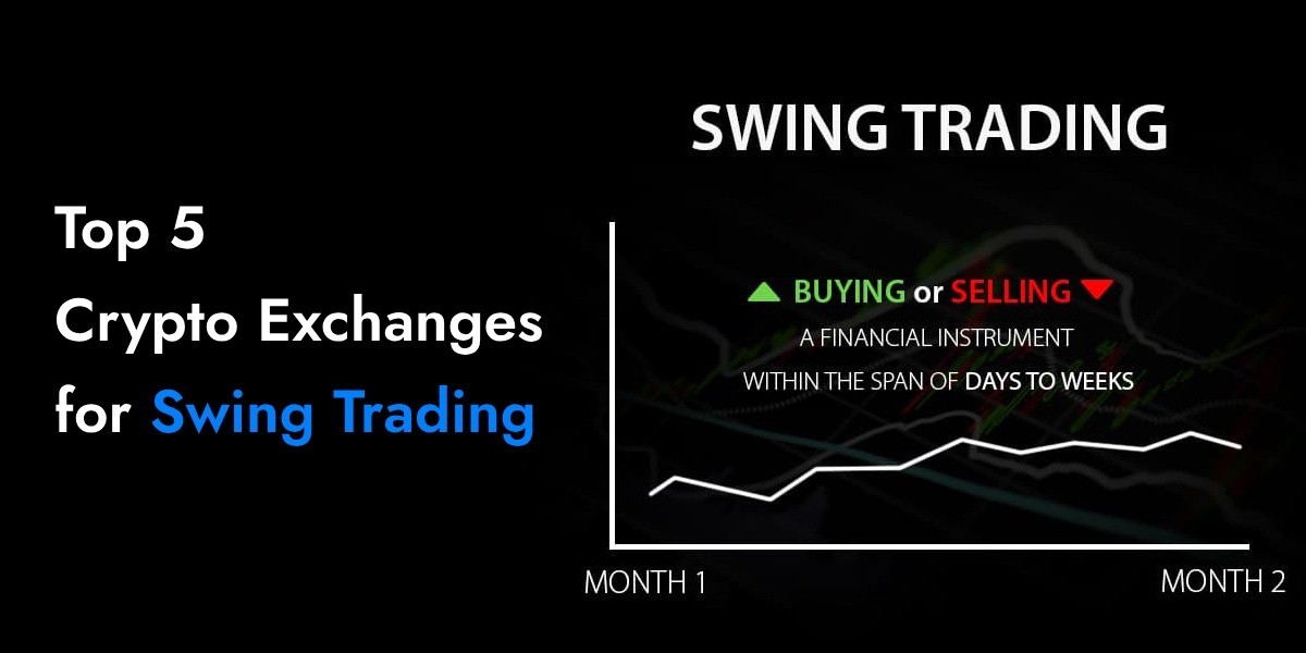Crypto Swing Trading: Strategies, Tips, and Market Insights