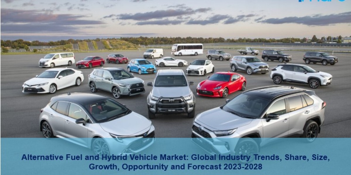 Alternative Fuel and Hybrid Vehicle Market Growth, Opportunity and Forecast 2023-2028