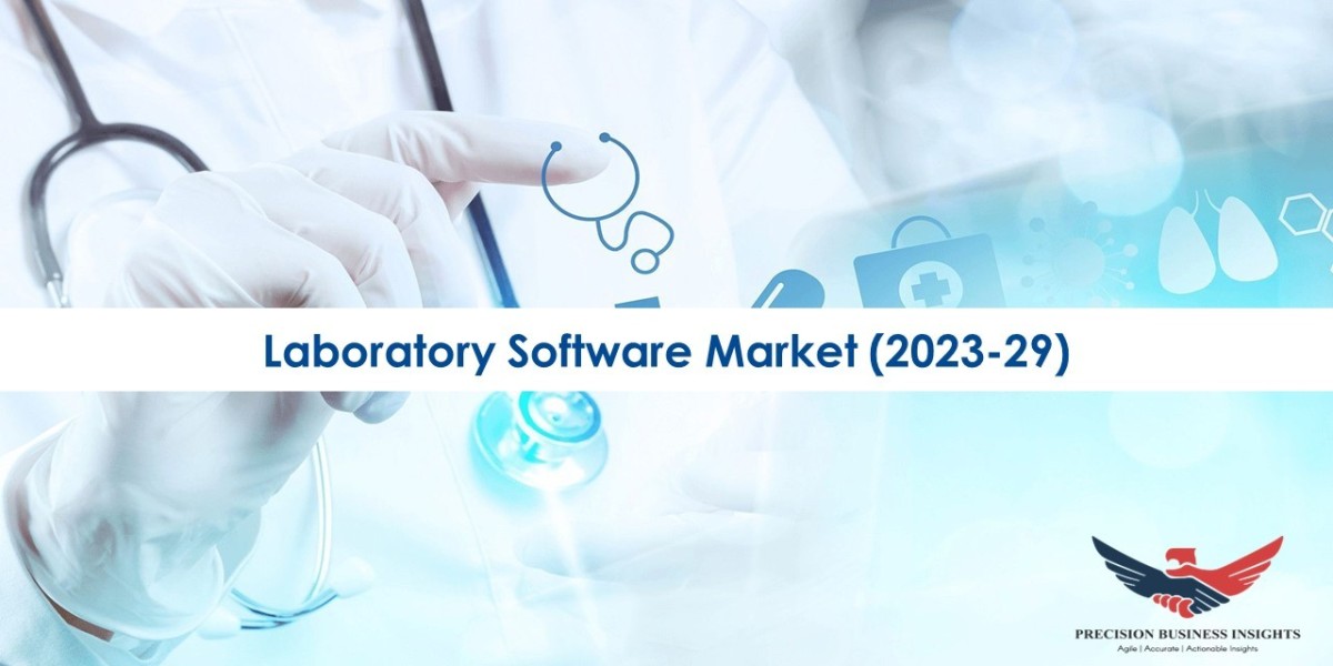 Laboratory Software Market Size, Share, Trends and 2023-2029