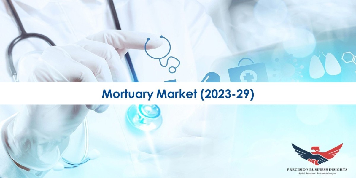 Mortuary Market Size, Analysis | Research Report, 2023