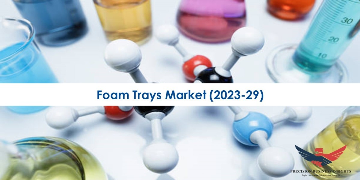 Foam Trays Market Size, Share, Growth Analysis 2023-2029