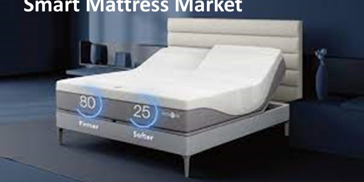 Smart Mattress Market: Consumption, Sales, Production, and Other Forecasts 2022-2030