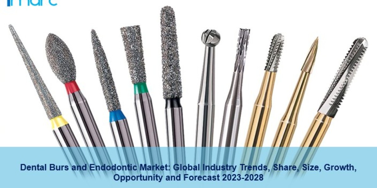 Dental Burs and Endodontic Market Trends, Share, Size, and Forecast 2023-2028