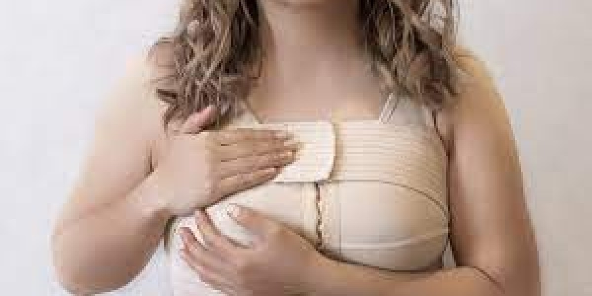 2023 Breast Cancer Lymphedema Market | Report By 2033