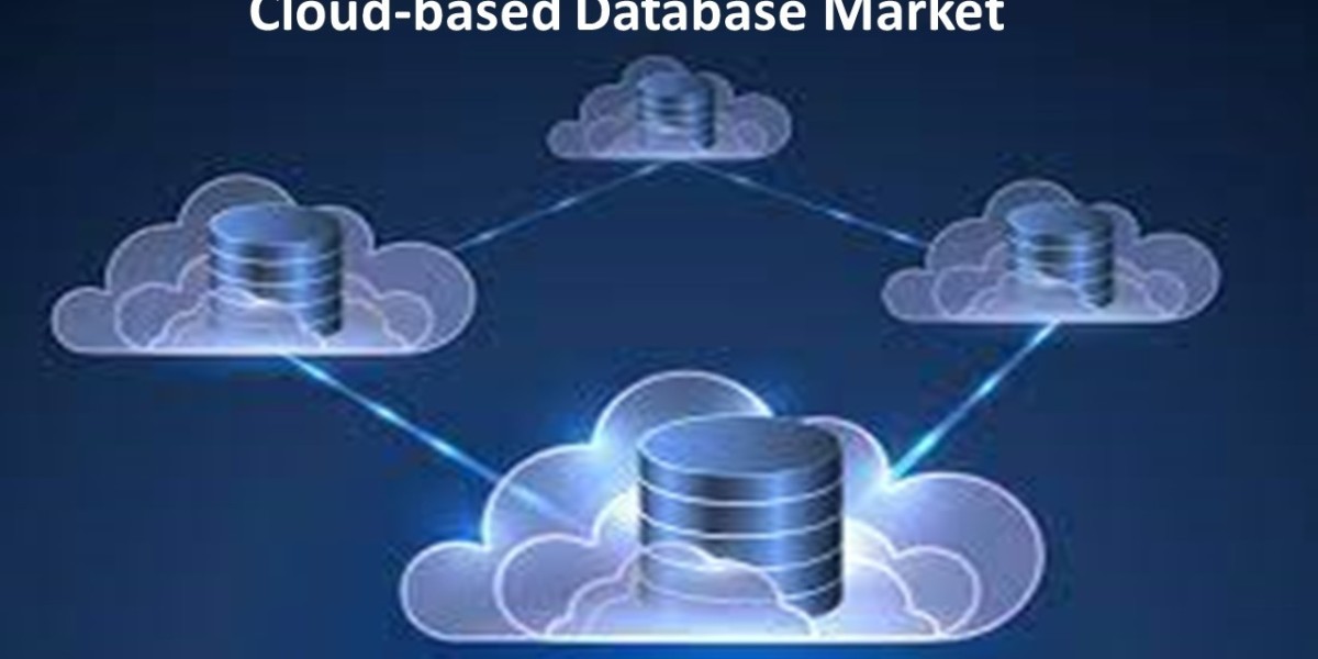 Cloud-based Database Market To Boom In Near Future By 2030 Scrutinized In New Research