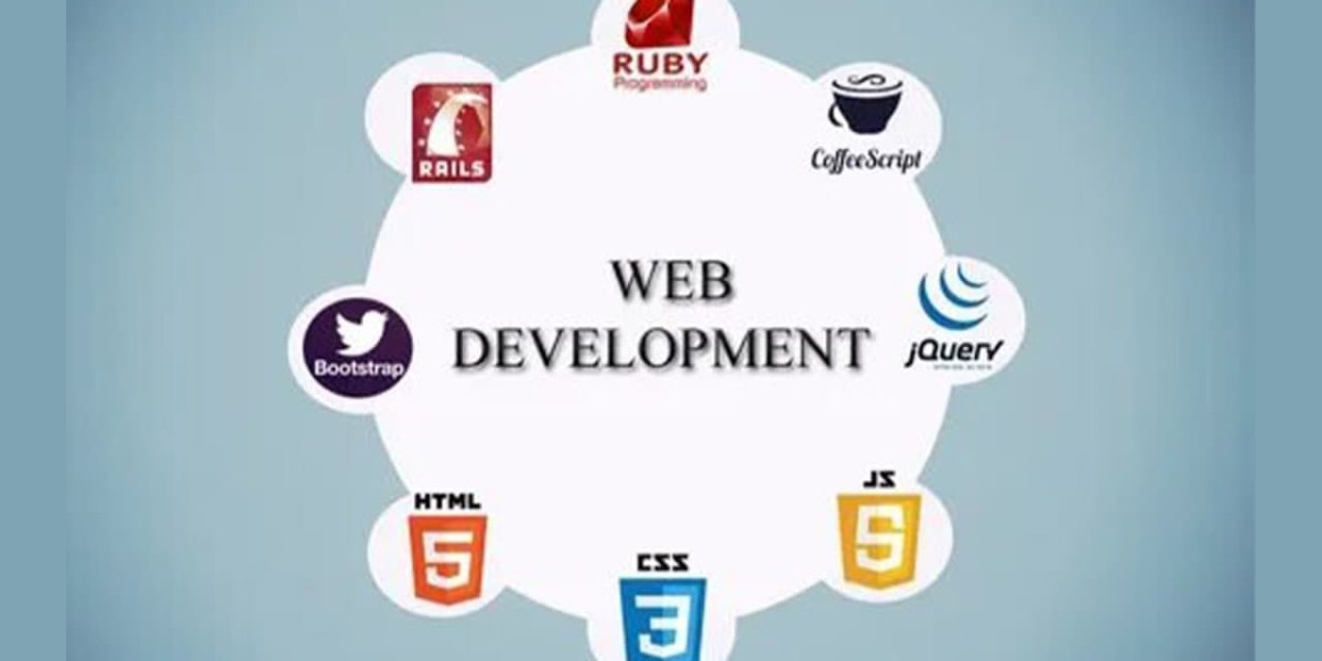 Crafting Digital Excellence in Web Development: A Paradigm Shift in Pakistan
