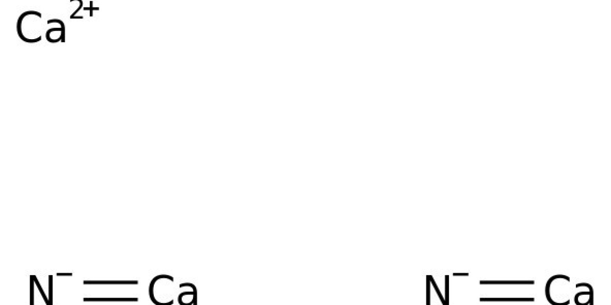 Method to work calcium nitride formula