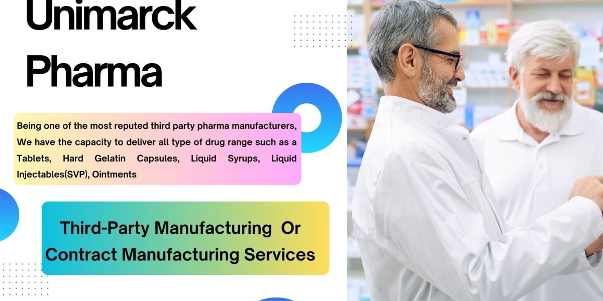Pharma Products Manufacturing Companies in India