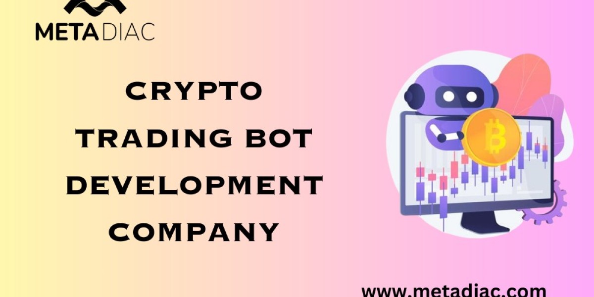 Streamline your Trading Process with Crypto Trading Bot