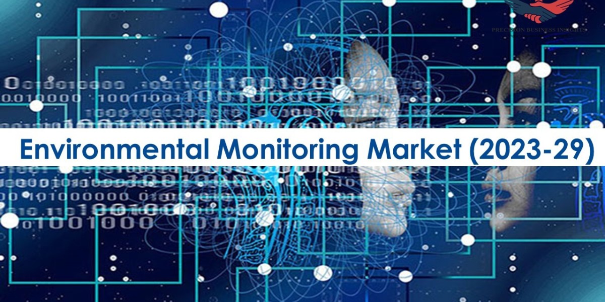Environmental Monitoring Market Dynamics, Regional Analysis 2023