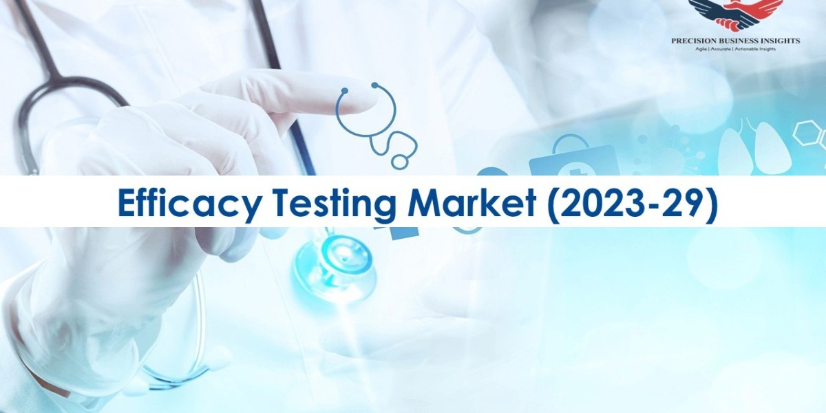 Efficacy Testing Market Projections, Swot Analysis, Risk Analysis, And Forecast 2023