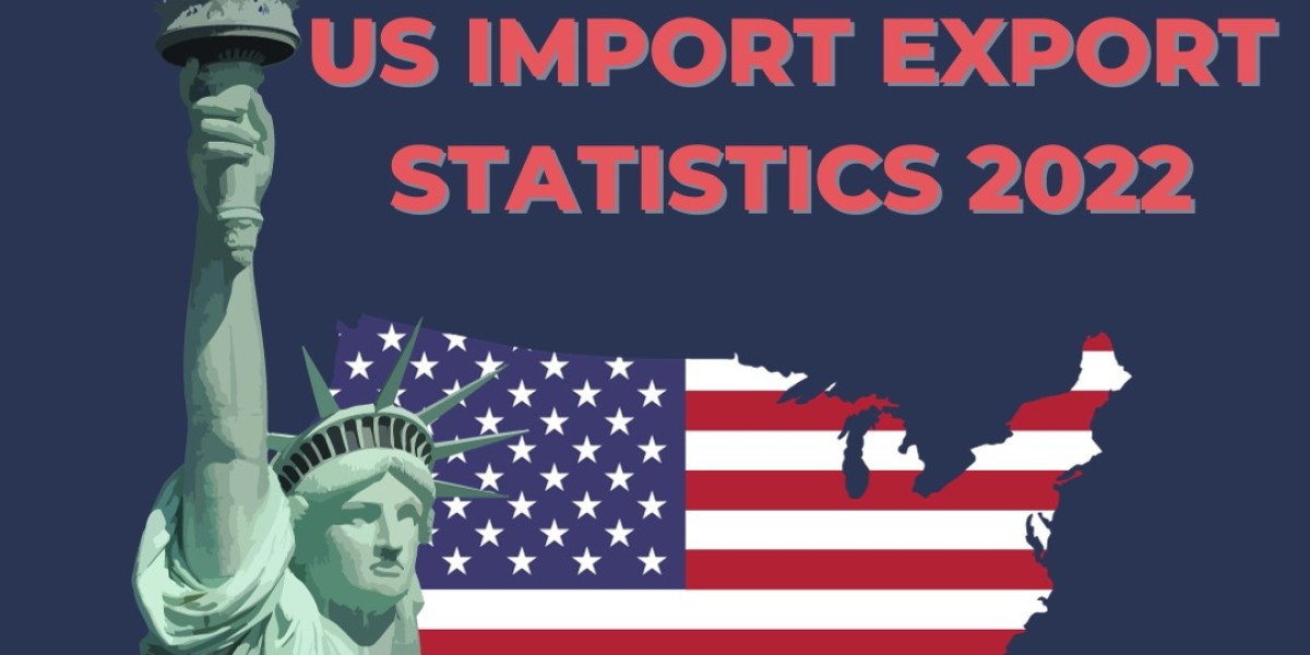 US Import Customs Data