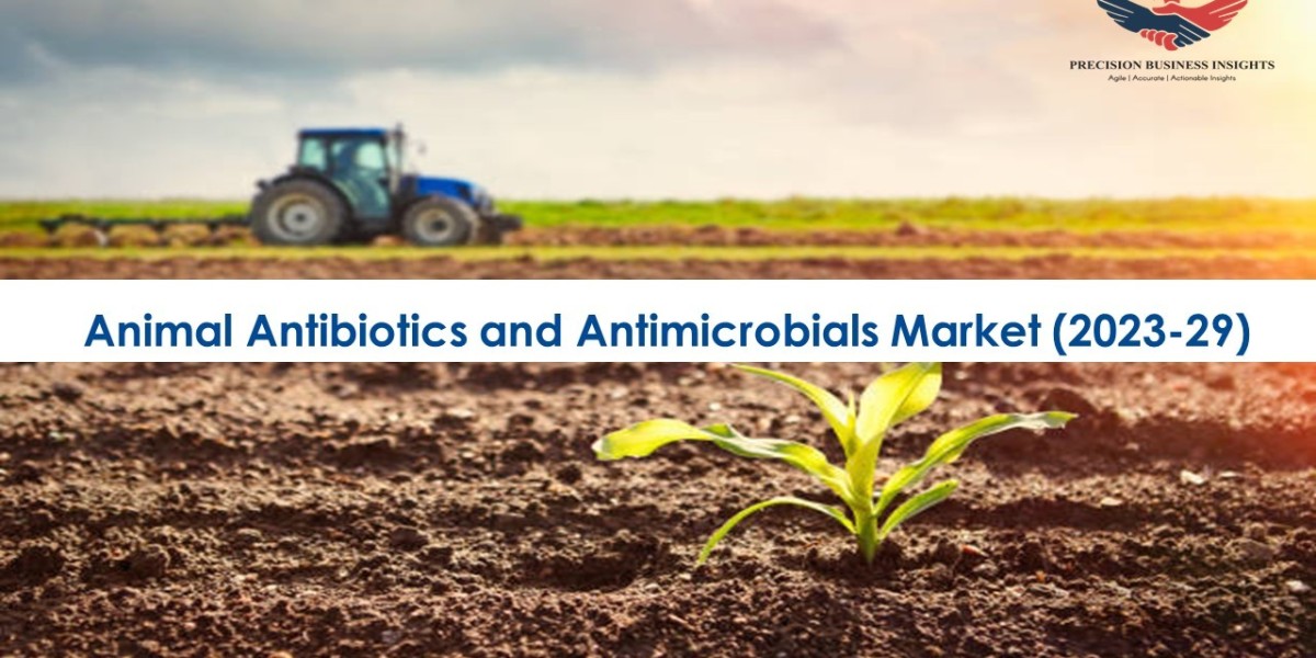 Animal Antibiotics And Antimicrobials Market Report 2023 | Size Analysis