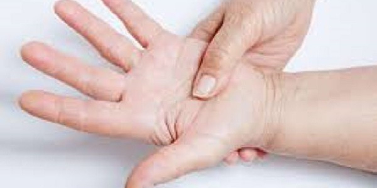 Scleroderma Market Research | 2023-2033