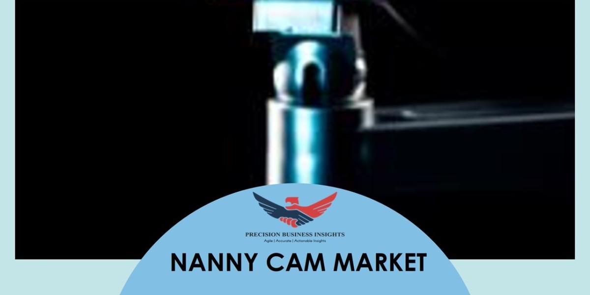 Nanny Cam Market Size, Share, Growth, Trends Forecast 2023