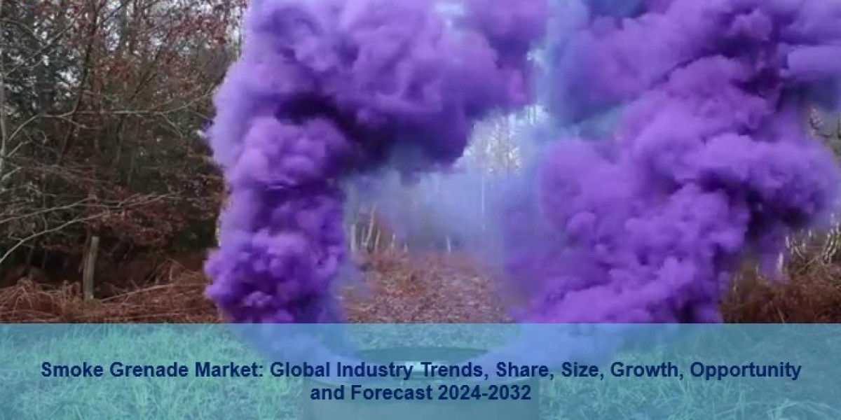Smoke Grenade Market Trends, Share, Size, Growth, Opportunity and Forecast 2024-2032