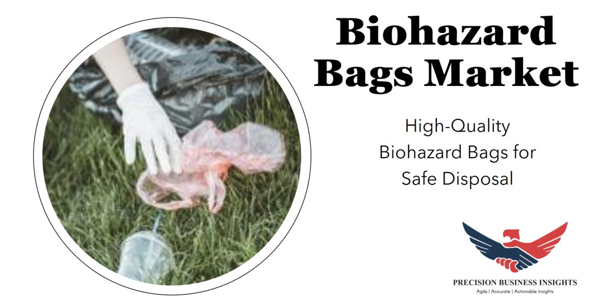 Biohazard Bags Market Size, Demand, Share And Trends 2024