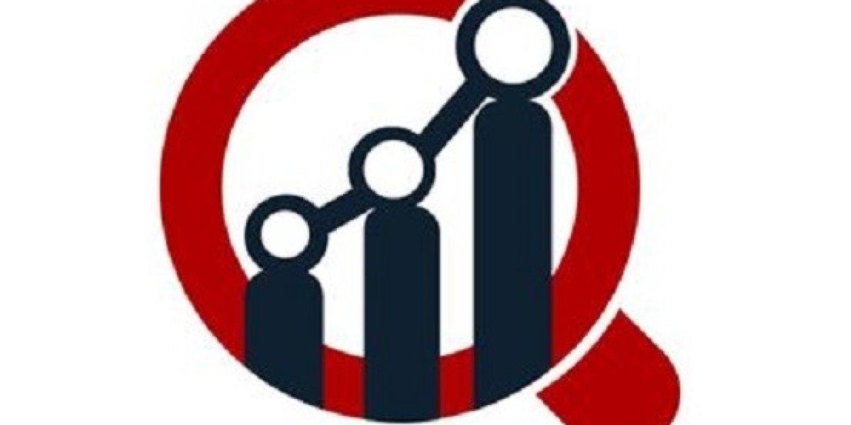 Behavioral Health Software Market Report 2023 Development Statistics, Revenue 2032