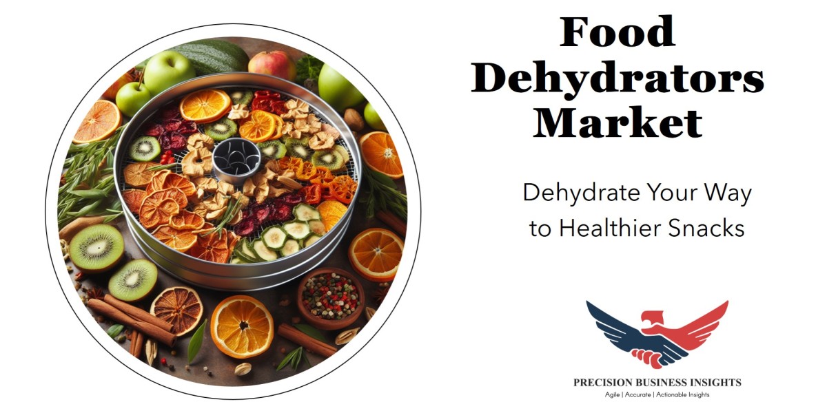 Food Dehydrators Market Demand, Growth, Trends Forecast 2024
