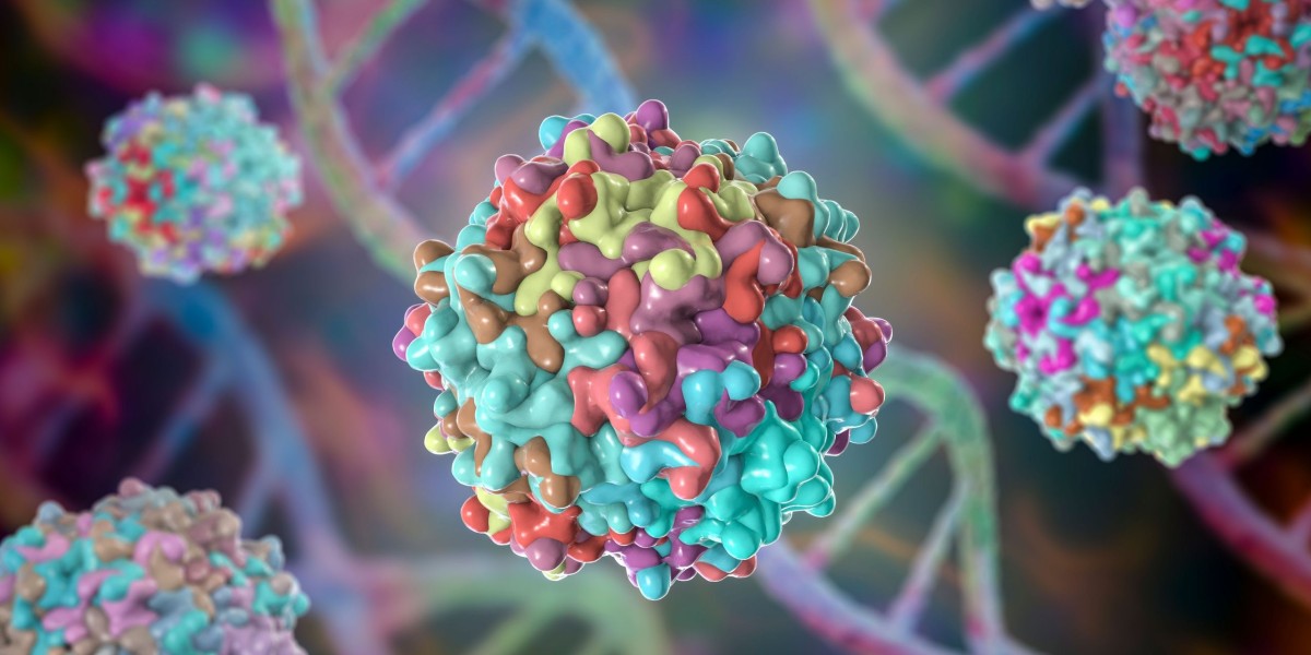 Size and Share of Adeno-associated Virus Gene Therapy Market by 2033