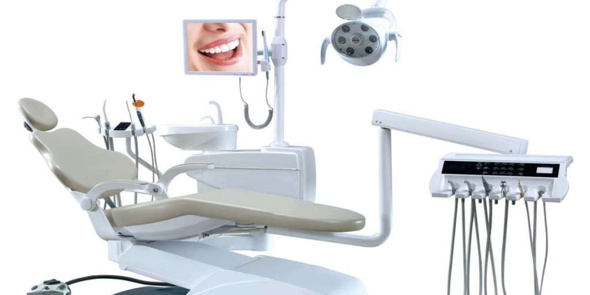 Dental Chair Market Share, Industry Analysis, Forecast 2023-2028