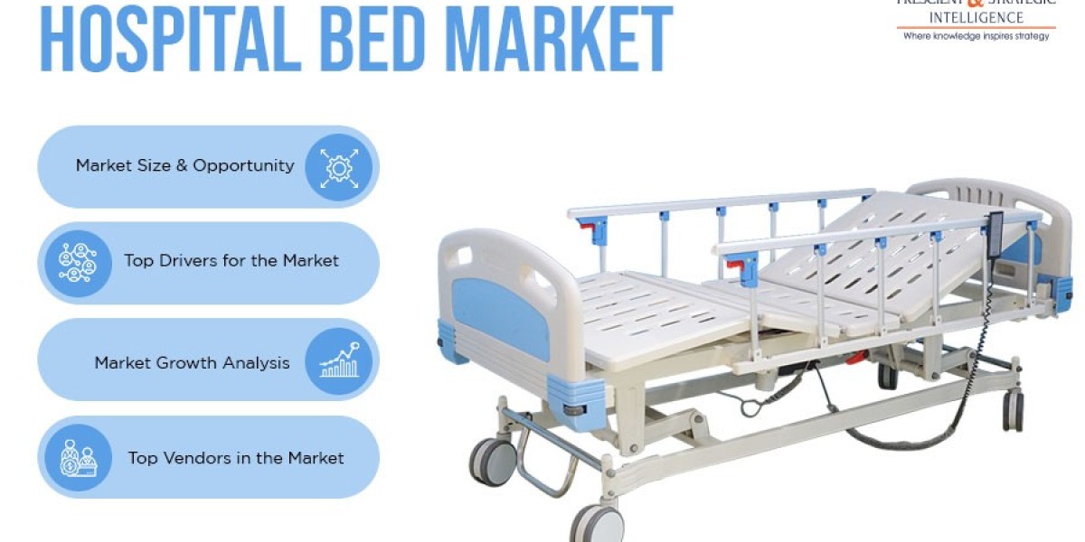 Hospital Bed Market Latest Trends and Business Scenario 2030 | P&S Intelligence