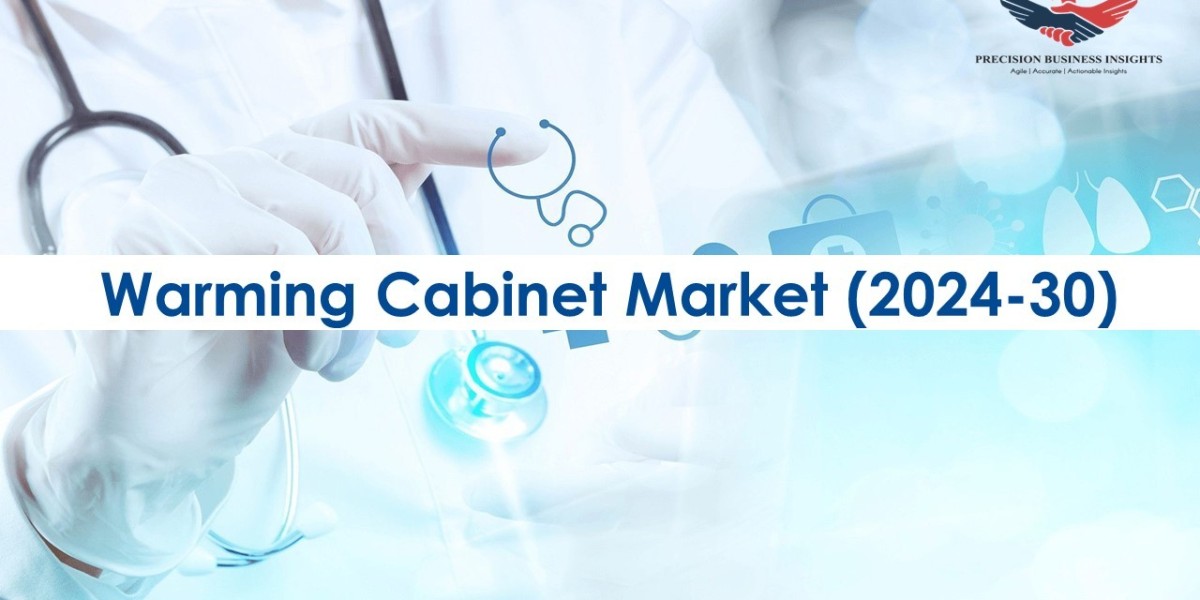 Warming Cabinet Market Size, Share, Growth Analysis 2024 -2030