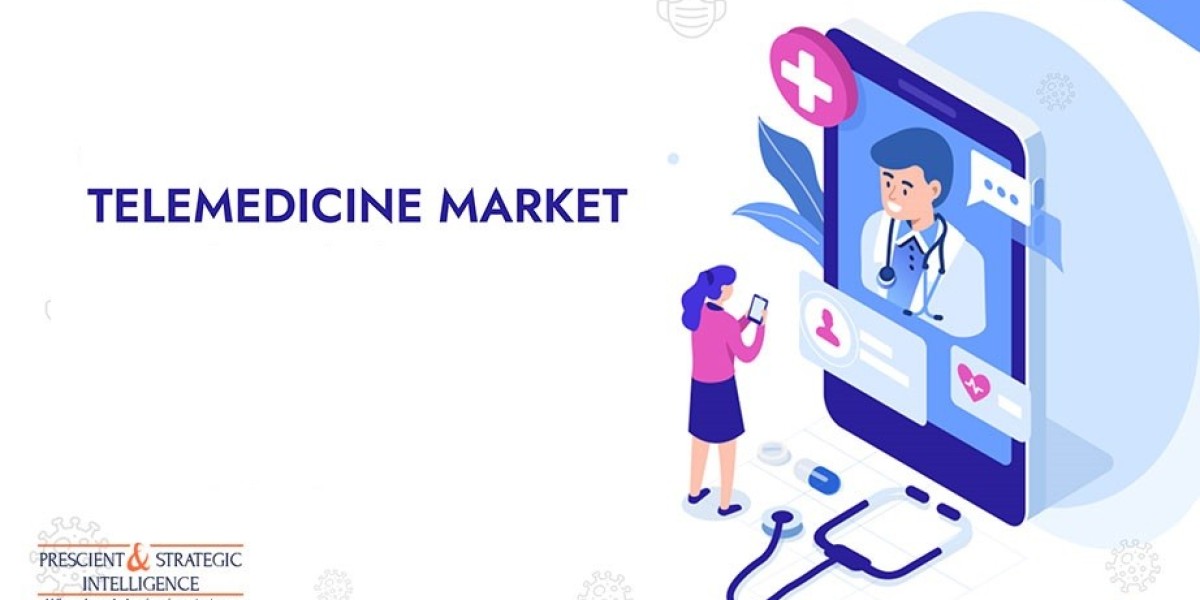 Telemedicine Market Size, Share, Growth, Development and Demand Forecast to 2030