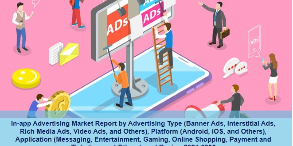 In-app Advertising Market Size, Share | Trends 2024-2032