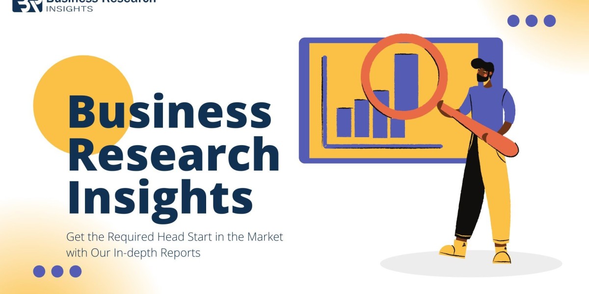 Small Joint Reconstructive Implants Market Size [2024 To 2031] Risks Factors Analysis