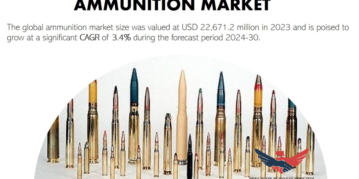 Ammunition Market - Growth, Trends and Forecast (2024 - 2030)