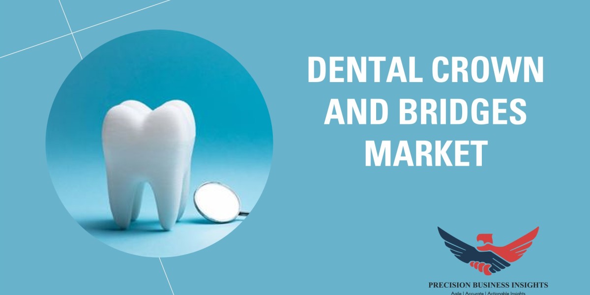 Dental Crown And Bridges Market Trends, Outlook, Demand Analysis Forecast 2024