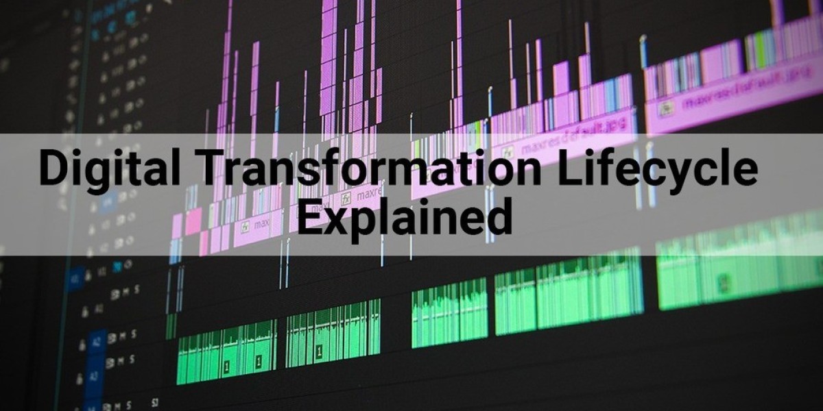 Digital Transformation Lifecycle Explained