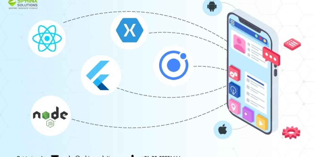 Cross Platform Mobile Development: Everything You Need to Know