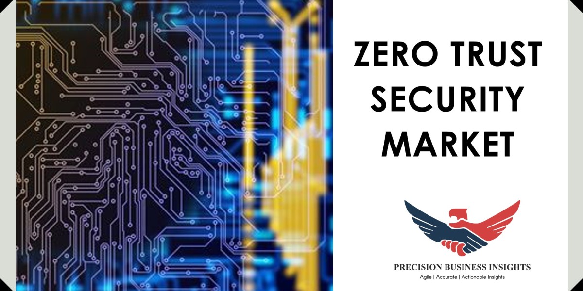 Zero Trust Security Market A Deep Dive into the Latest Market Trends 2024