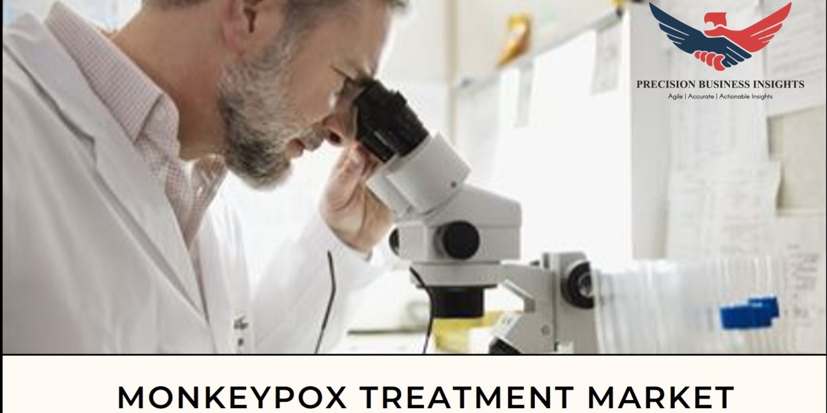 Monkeypox Treatment Market Size: Predictions for Share and Scope 2024