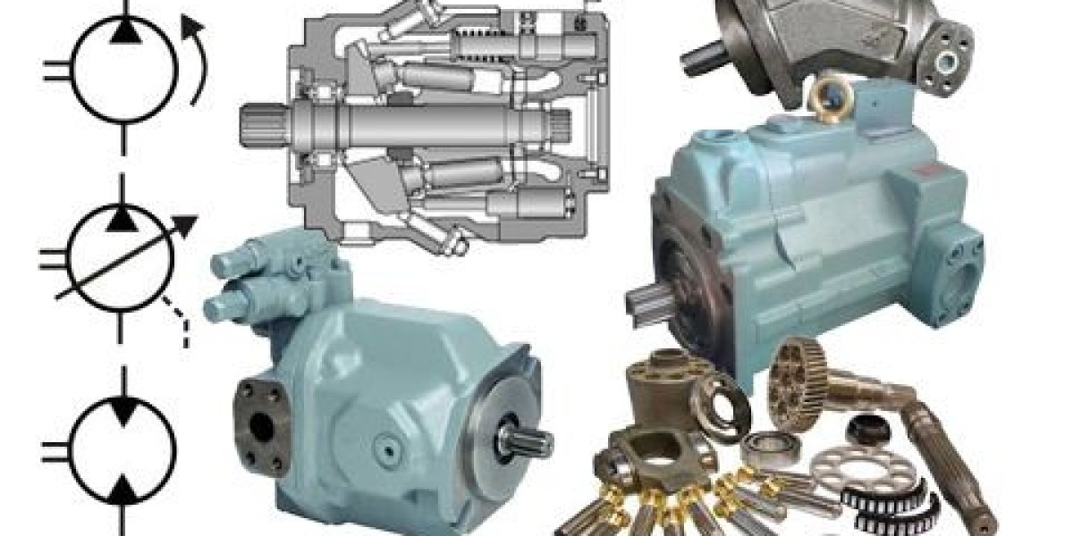 Hydraulic Motors Market Growth, Industry Trends, Analysis Report 2023-2028