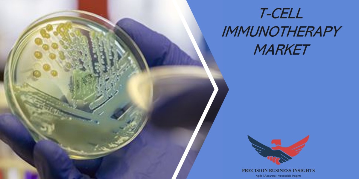 T-Cell Immunotherapy Market Research Insights, Growth Analysis Forecast 2024