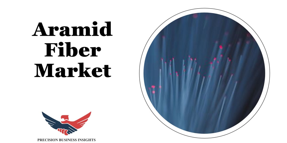 Aramid Fiber Market Growth, Outlook, Key Players Forecast 2024