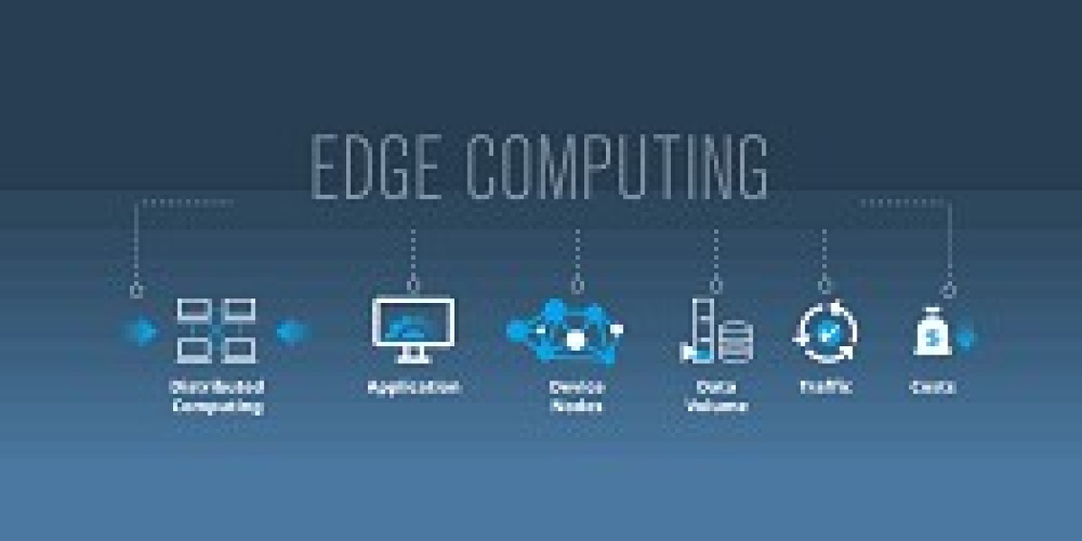 Edge Computing Market Projected Market Size 2024-2032
