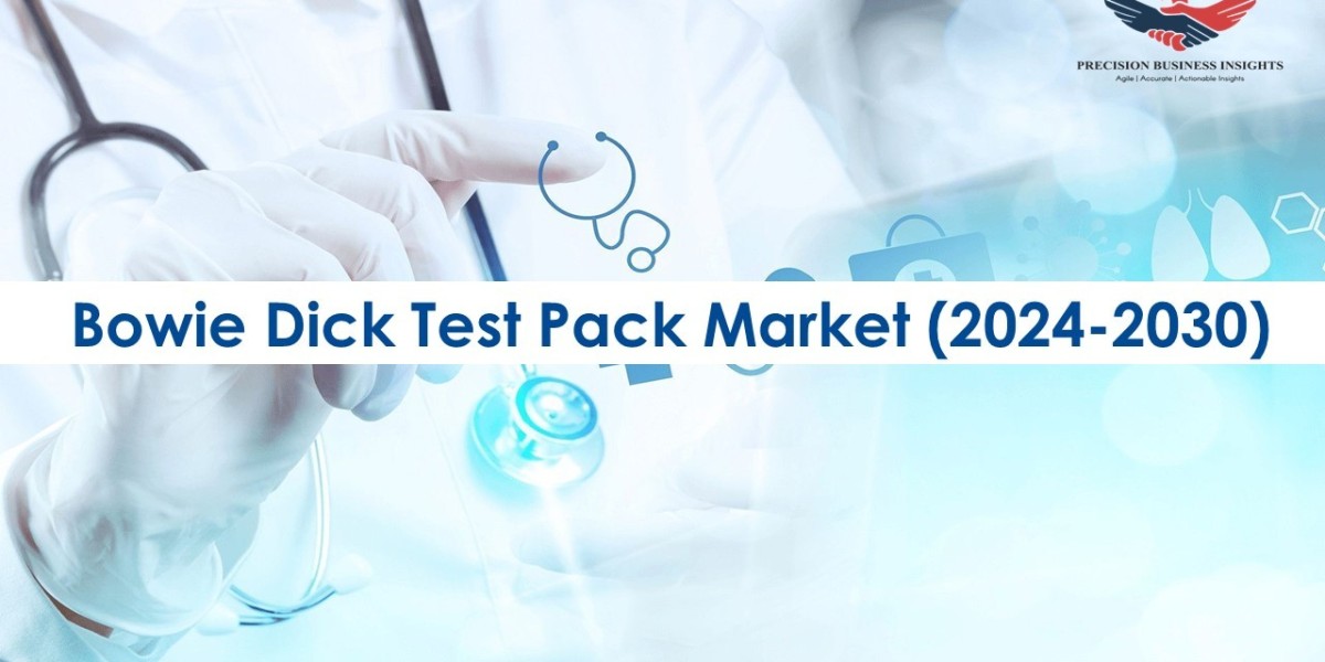 Bowie Dick Test Pack Market Size, Share, Forecast, Growth Analysis -2030