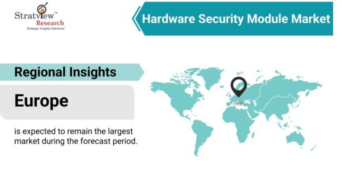 Hardware Security Module Market  Intelligence Report Offers Insights on Growth Prospects 2023–2028