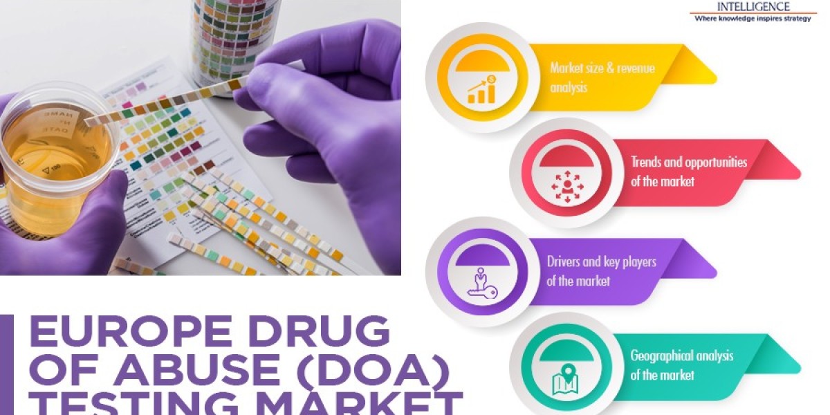 Europe Drug of Abuse Testing Market Segments Analysis, Future Opportunity, Current Challenges, Geographical Regions and 