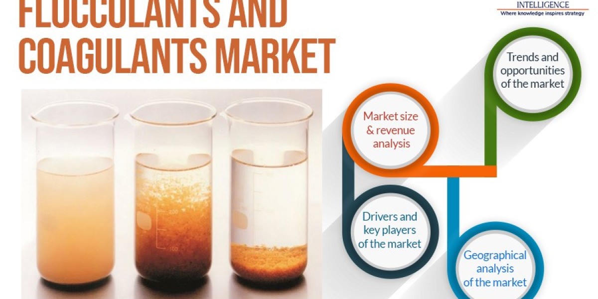 Flocculants and Coagulants Market Size, Industry Shares, Global Growth And Business Analysis