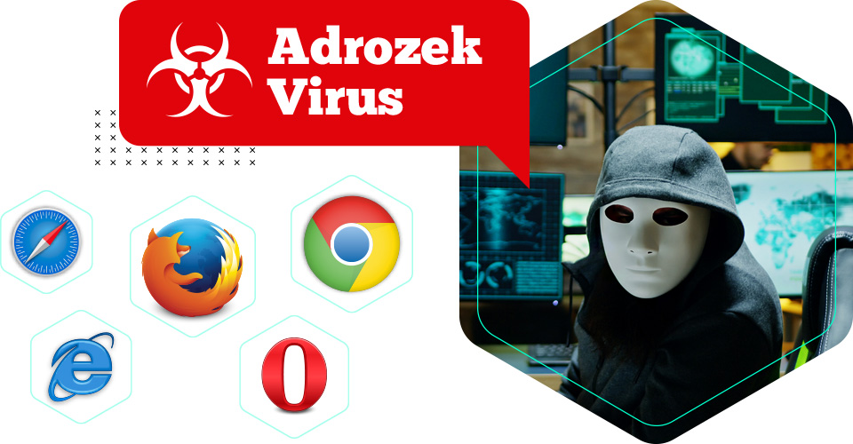 What is the Adrozek Malware?- Externetworks