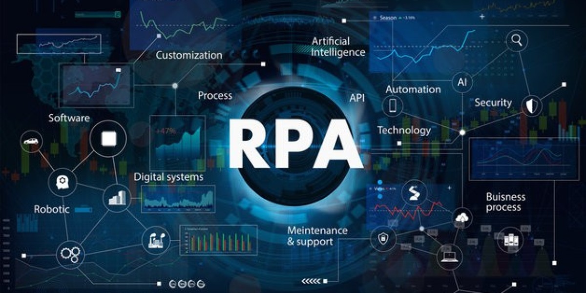 RPA Implementation Strategies: Roadmap to Successful Automation